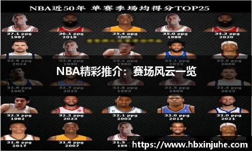 NBA精彩推介：赛场风云一览