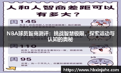 NBA球员智商测评：挑战智慧极限，探索运动与认知的奥秘